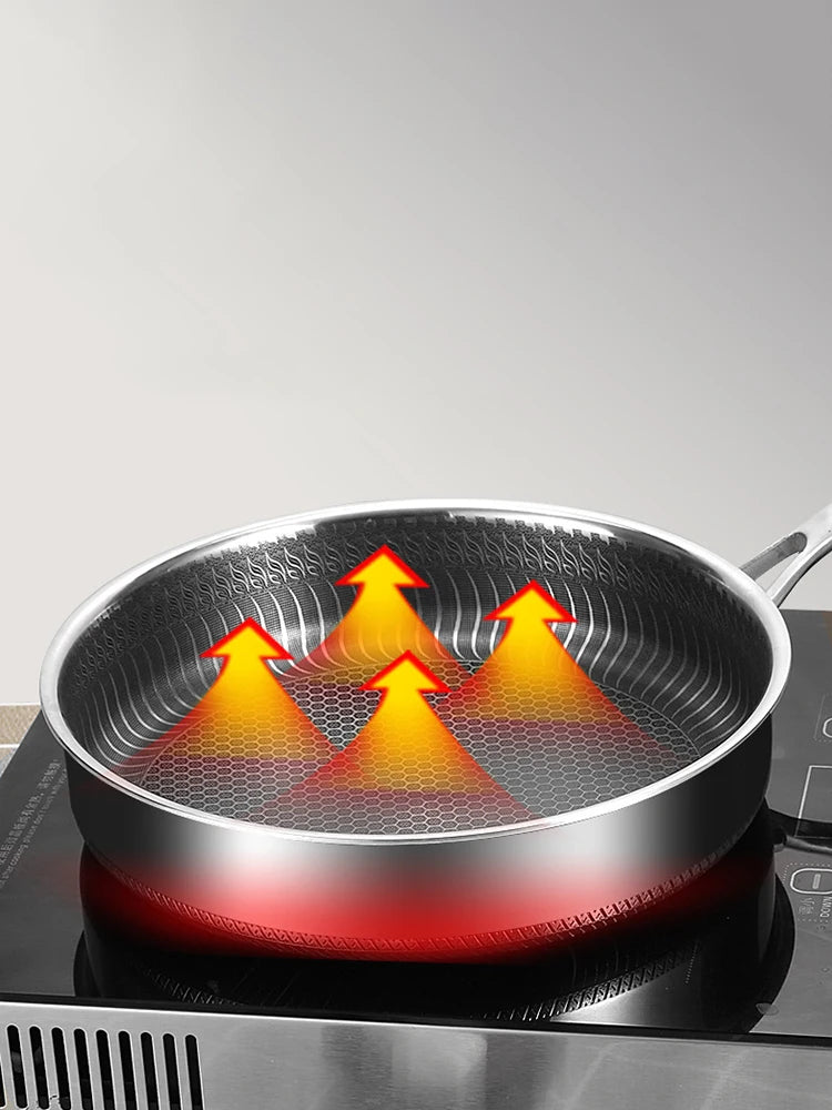 Poêle Wok en Acier Inoxydable 316 antiadhésif